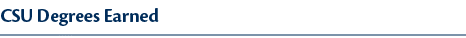 CSU Degrees Earned 