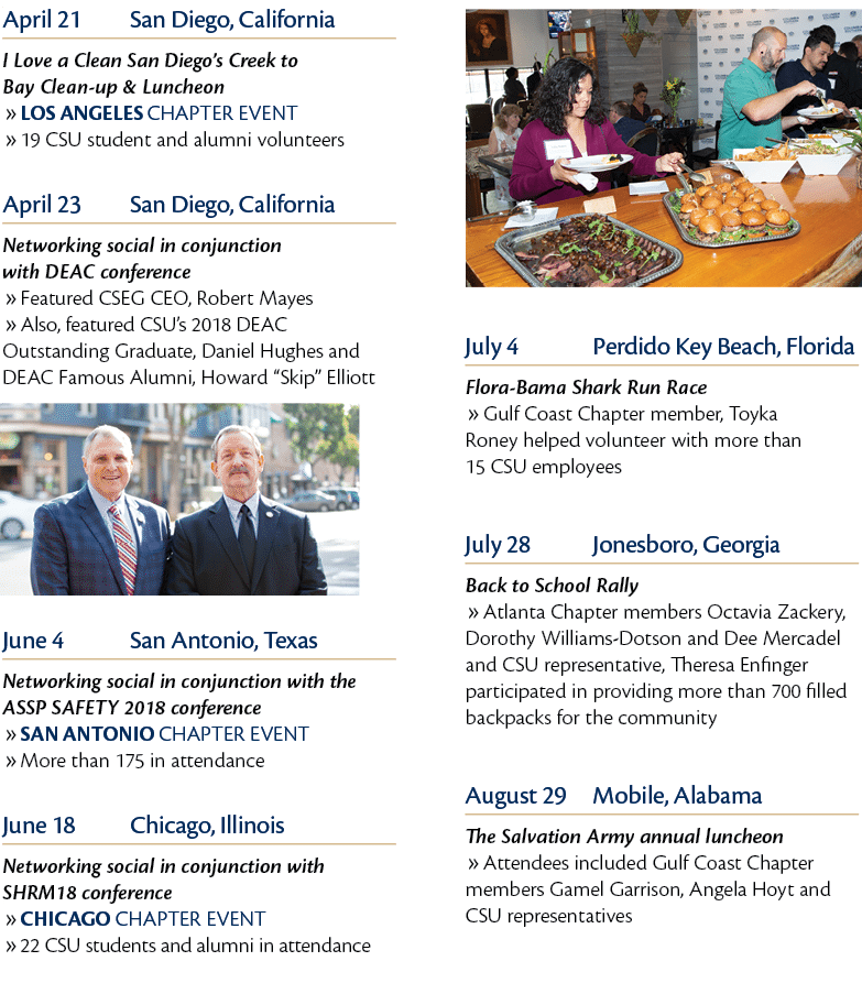 April 21 San Diego  California I Love a Clean San Diego s Creek to Bay Clean-up   Luncheon   Los Angeles Chapter Even   